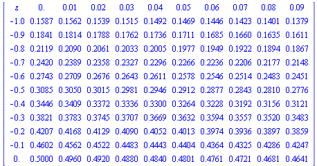 Matrix(%id = 151006284)
